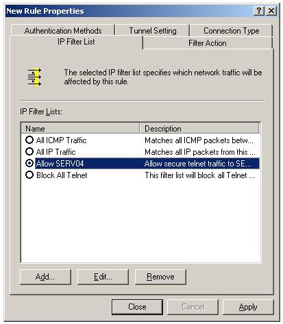 IPSec secure filterlist SERV04 created