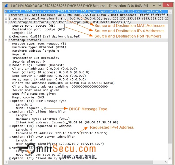 DHCP Request Message Capture