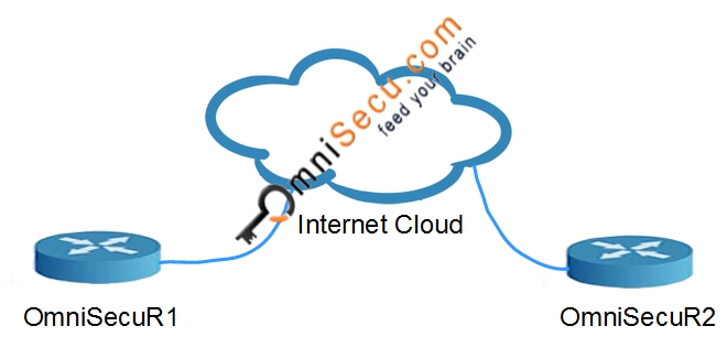 Diffie Hellman 01