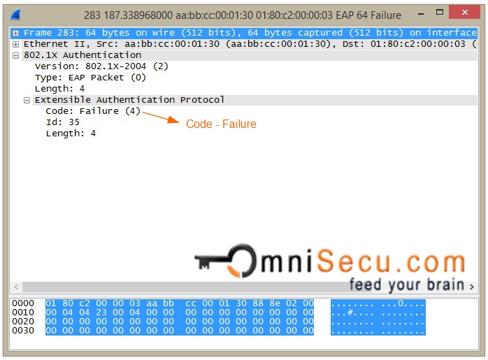 EAP Failure