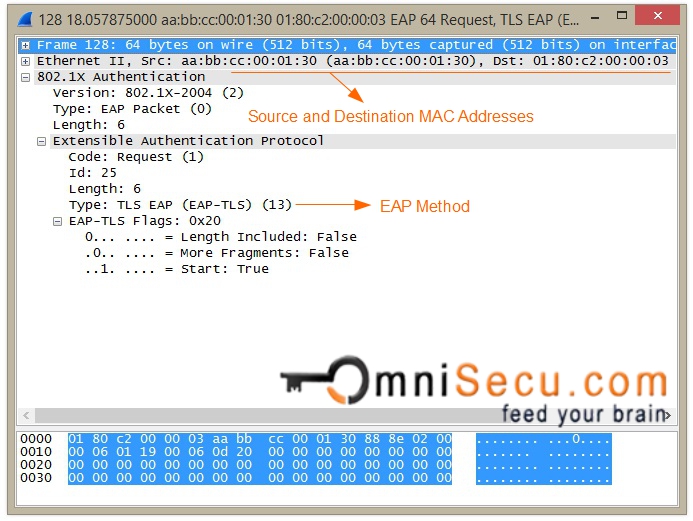 EAP Request message packet capture