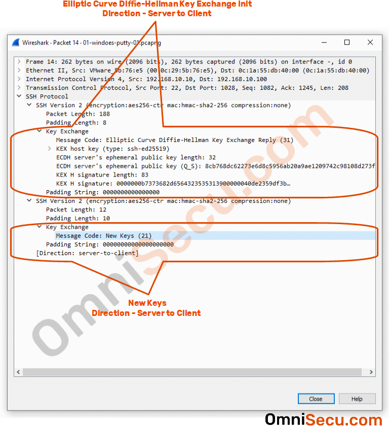 elliptic-curve-diffie-hellman-key-exchange-reply-server-to-client.gif