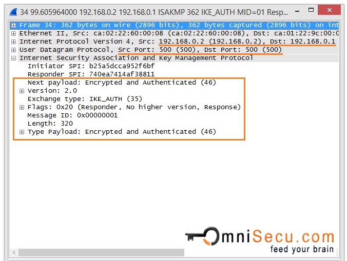IKEv2 message capture 04