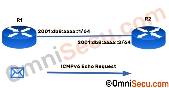 icmpv6-echo-reply-topology.jpg