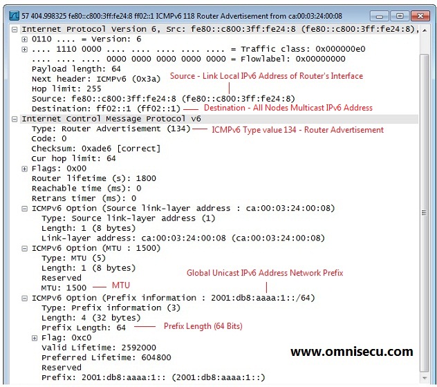 Router Advertisement Wireshark Capture