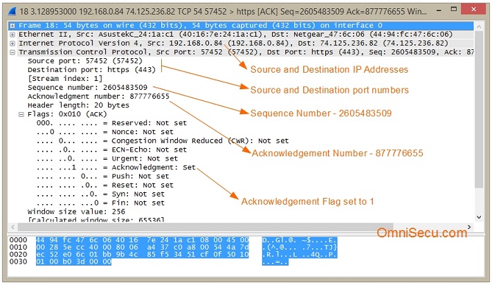 TCP ACK Capture