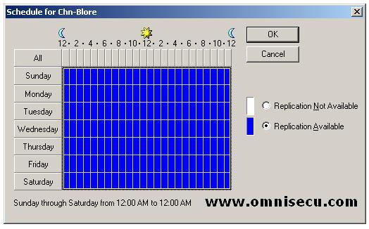 Active Directory Sites and Services Site Link properties shedule dialog